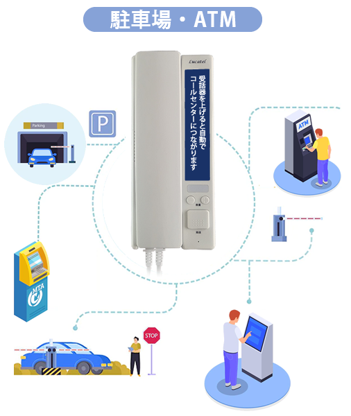 4G VoLTEオートホン「ルカテル」