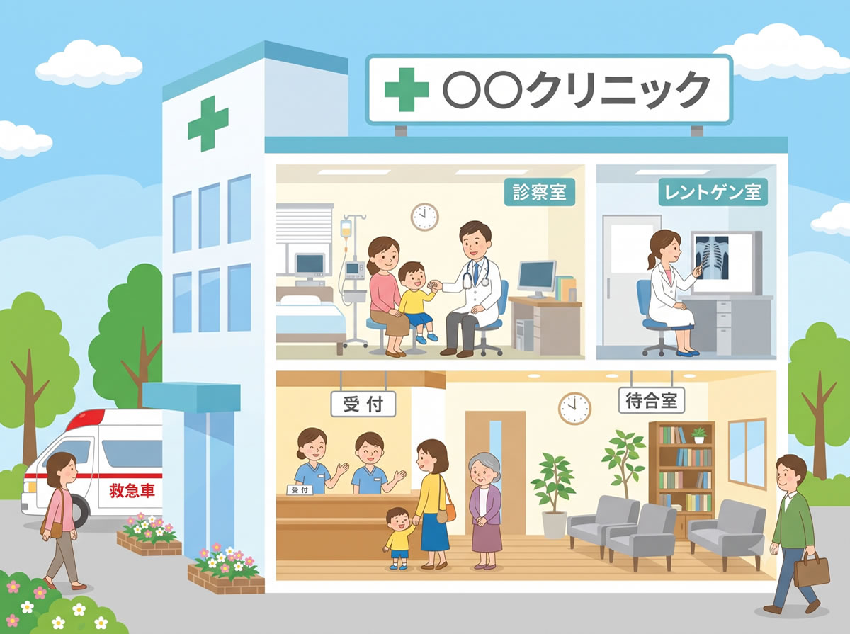 病院・クリニックの入口